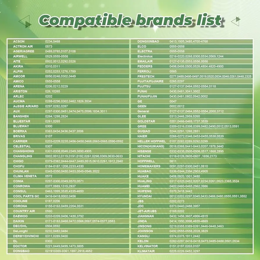 como control inteligente compatible brands list - What is Matter compatible devices